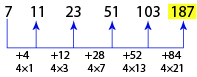 Number Series Test 6 question and answers, Solved Number Series problems, Number Series online test, Number Series tricks, Number Series quiz, Number Series tips